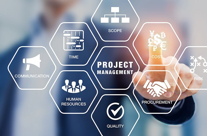 How Scoping Your eCommerce Project Can Save Time and Money